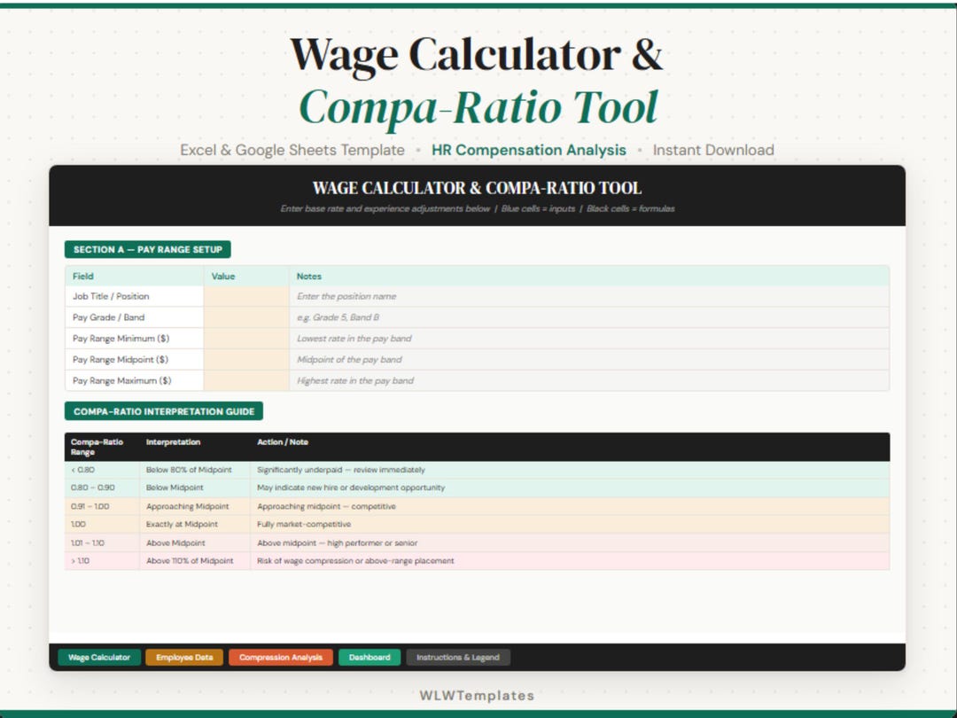 El Compa Rafi Wage Calculator & Compa-ratio Tool — HR Compensation Analysis Excel ...