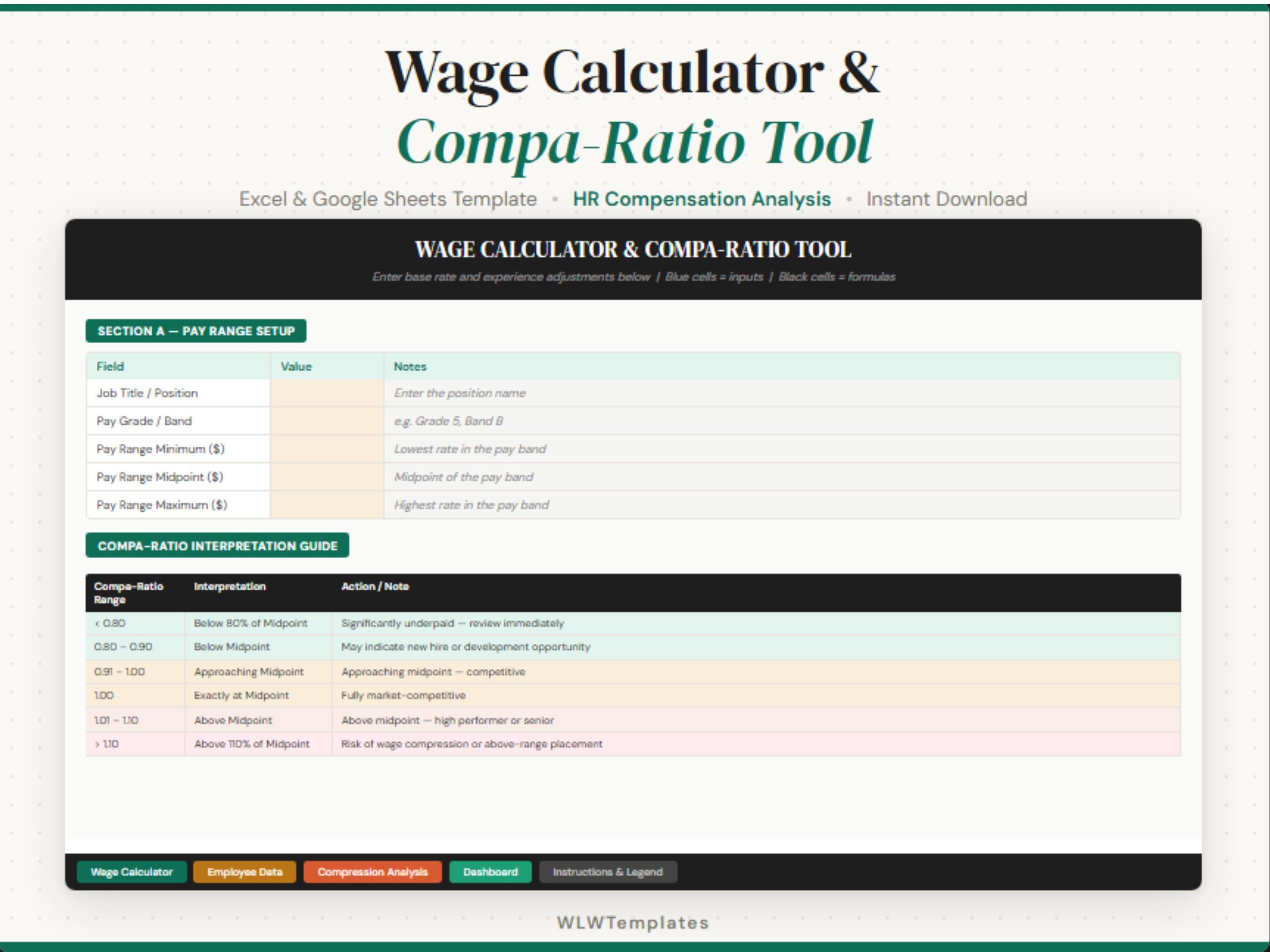 Wage Calculator & Compa-ratio Tool — HR Compensation Analysis Excel ...