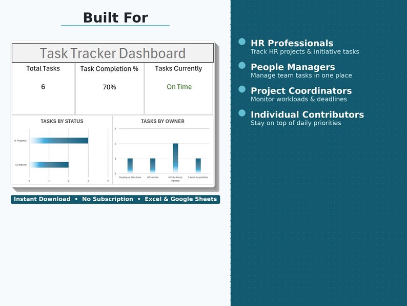 Task Tracker Spreadsheet Excel | Project Management Dashboard | to Do ...