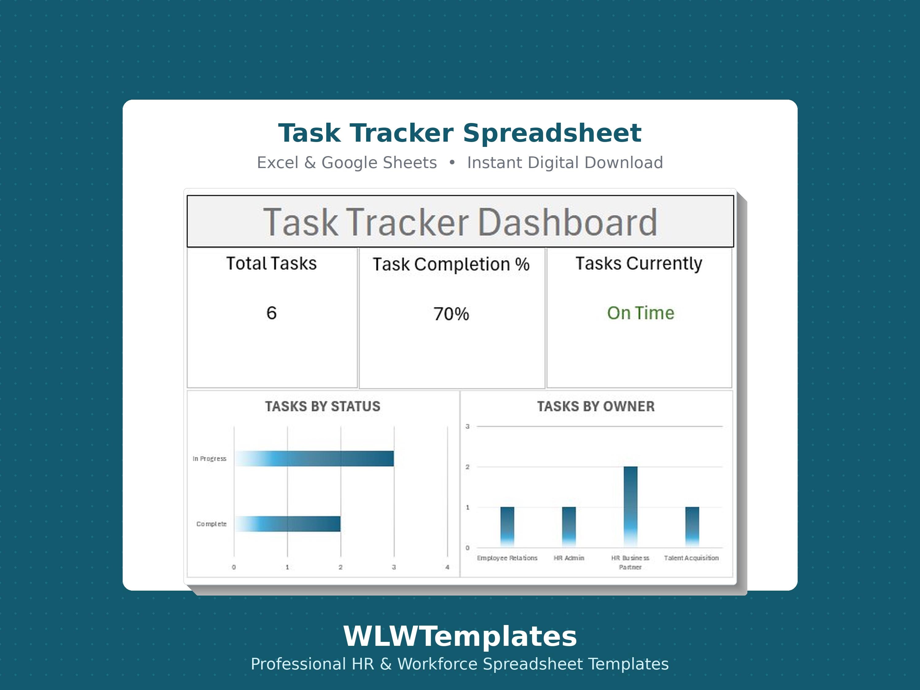 Task Tracker Spreadsheet Excel | Project Management Dashboard | to Do ...