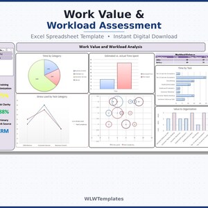 Work Value and Workload Assessment Spreadsheet | Workforce Planning, Training and Performance Management Tool