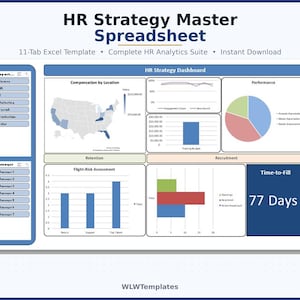 HR Strategy Dashboard & Workforce Planning Excel Template