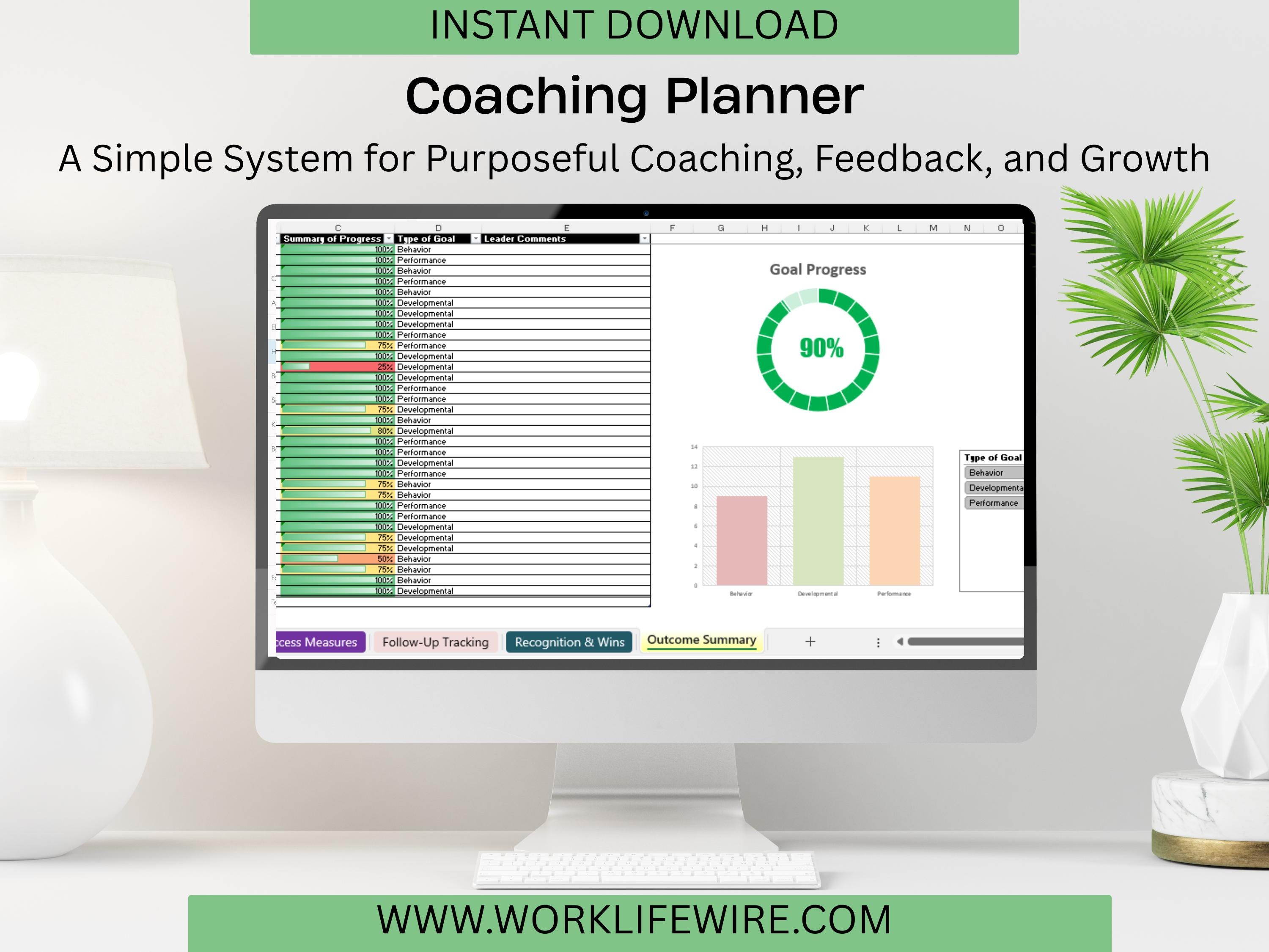 Weekly Performance Coaching Template Coaching Planner Spreadsheet for Managers | Employee Coaching ...