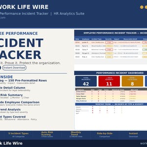 May include: A blue and white graphic for an Employee Performance Incident Tracker. The text includes "Incident Tracker" and "Document it. Prove it. Protect the organization." Features include incident logs, risk summaries, and monthly trend analysis.