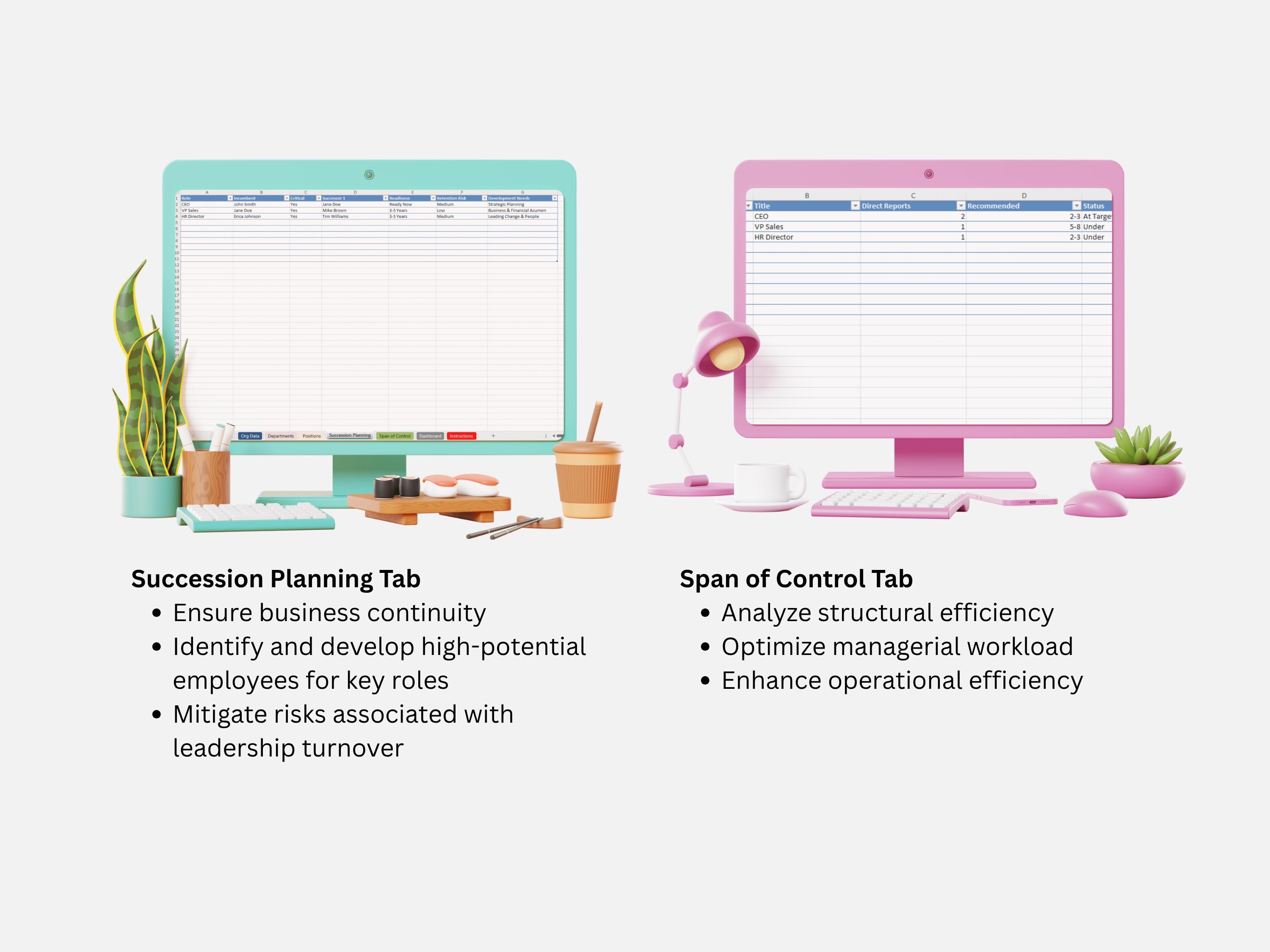 Expectancy Chart Example Org Chart Template Excel | Succession Planning, Span of Control Tracker ...