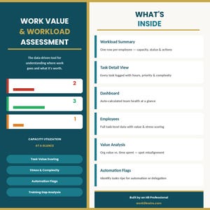 Work Value and Workload Assessment Spreadsheet | Workforce Planning, Training and Performance Management Tool