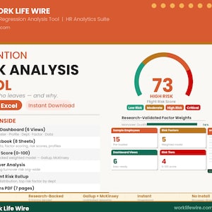 May include: A digital graphic for a retention risk analysis tool. The title is "Retention Risk Analysis Tool" with the tagline "Predict who leaves - and why." The graphic includes a flight risk score of 73, indicating a high risk.