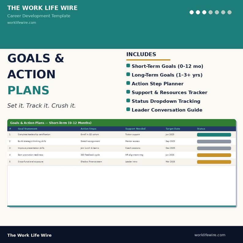 Individual Development Plan Template | Career Development Tool for ...