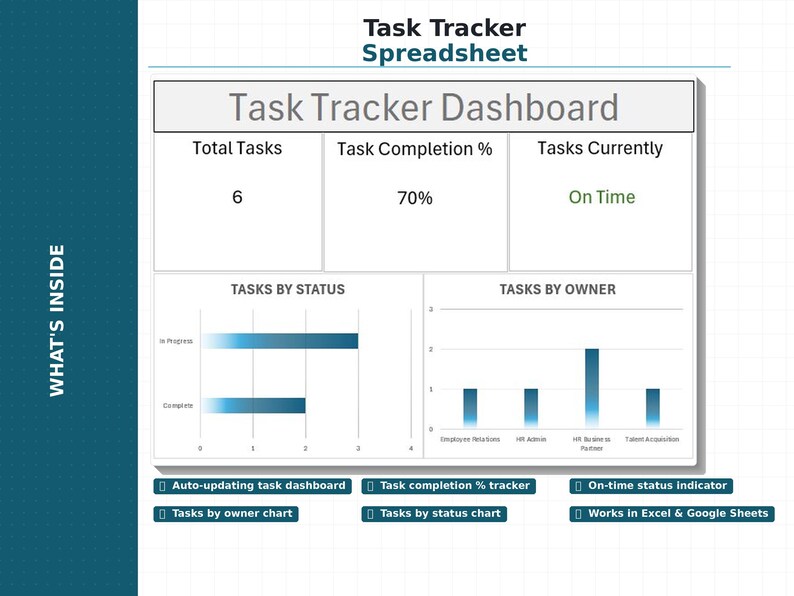 Task Tracker Spreadsheet Excel | Project Management Dashboard | to Do ...