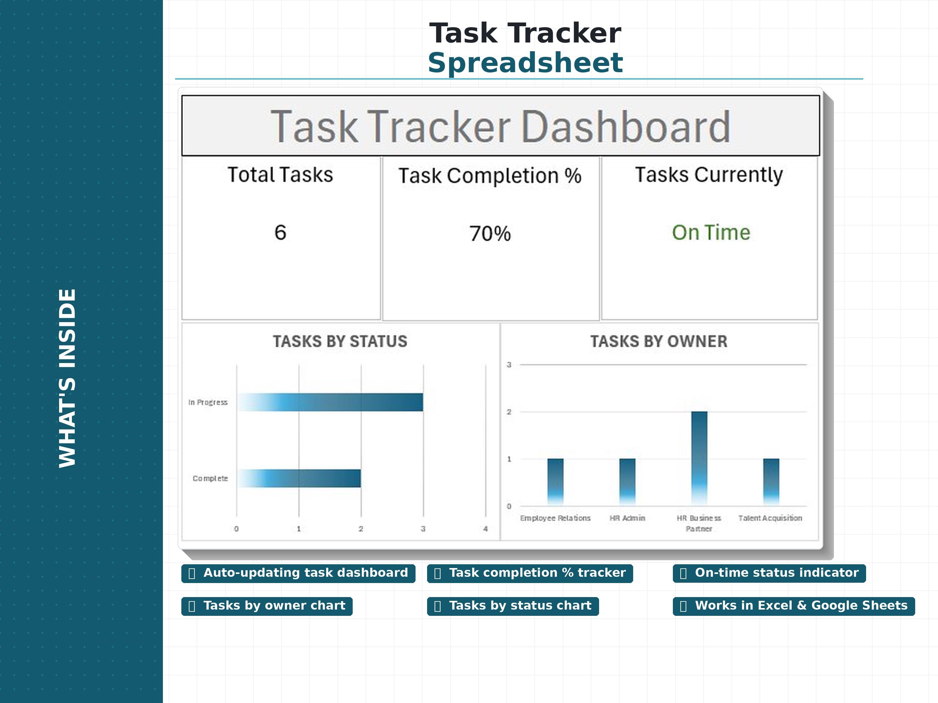Task Tracker Spreadsheet Excel | Project Management Dashboard | to Do ...