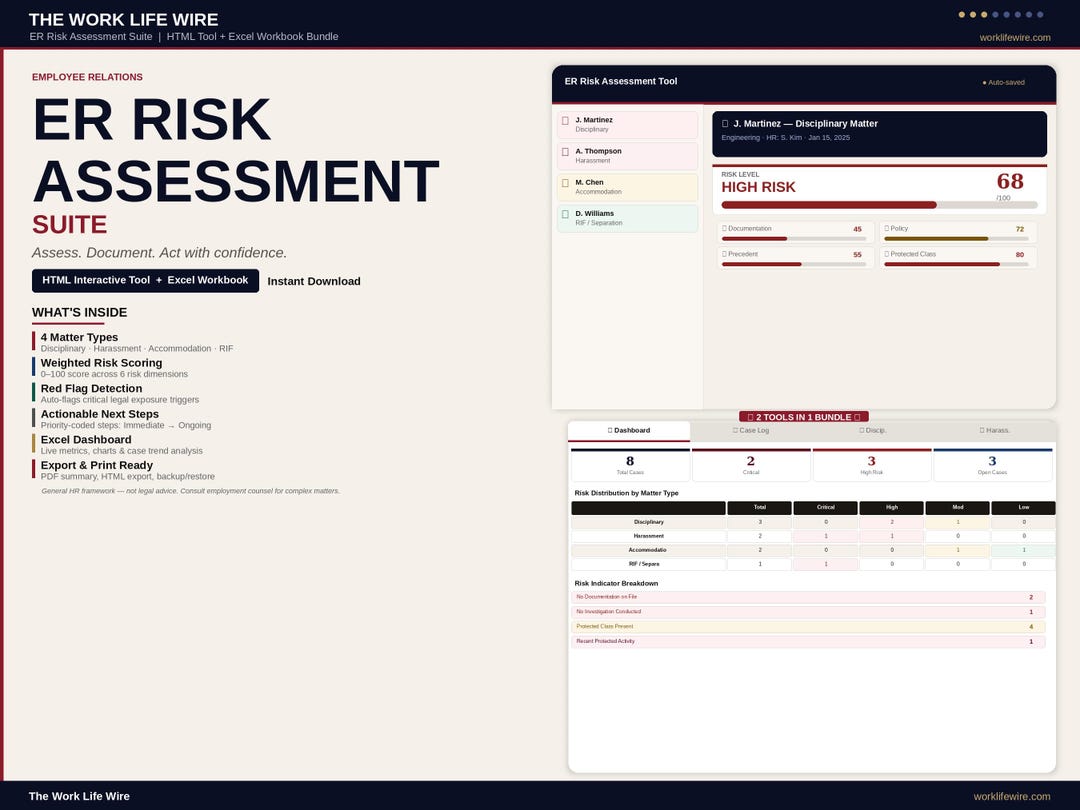 ER Risk Assessment Suite | HR Employee Relations Tool (HTML + Excel) - Etsy