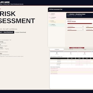 May include: A digital interface for ER Risk Assessment Suite. The interface displays employee relations information, including risk levels, and actionable steps. The interface includes a dashboard and tools for analysis and reporting.