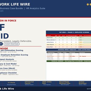 May include: A blue and white graphic with the text "RIF GRID" and "The Work Life Wire." The image details a business case bundle for HR analytics, including scoring grids, adverse impact analysis, and legal compliance checklists.