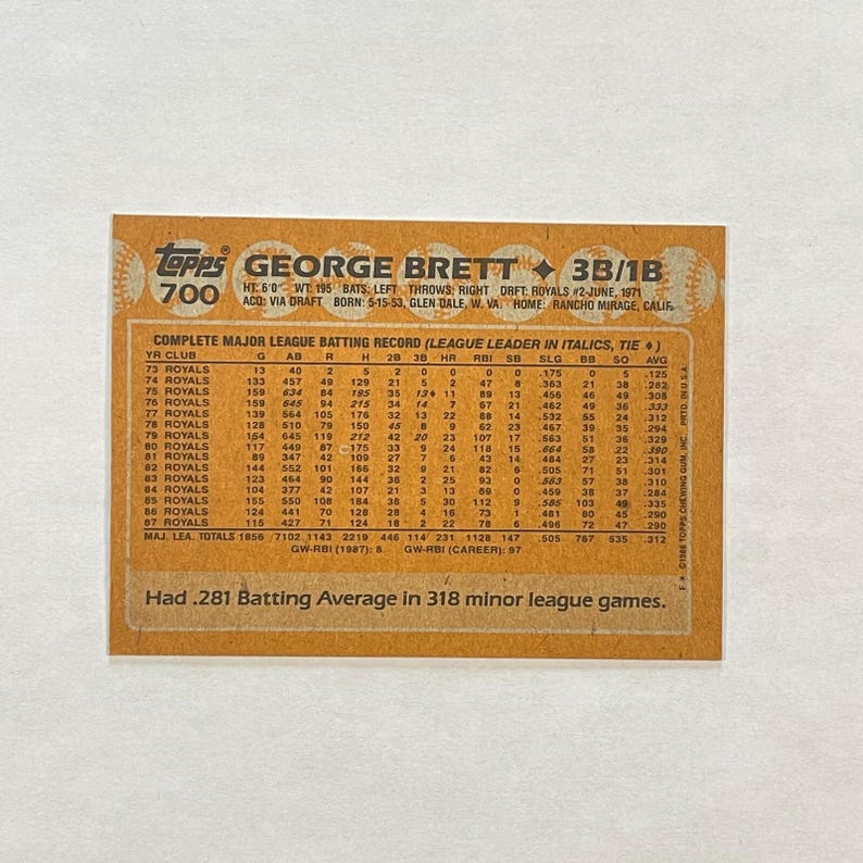 Tarjeta Topps n.° 700 de George Brett de los Kansas City Royals de 1988 imagen 2