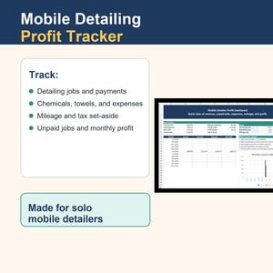 May include: A digital Mobile Detailing Profit Tracker spreadsheet template. The interface features a dashboard for tracking detailing jobs, payments, chemicals, expenses, mileage, tax set-asides, unpaid jobs, and monthly profit for solo mobile detailers.