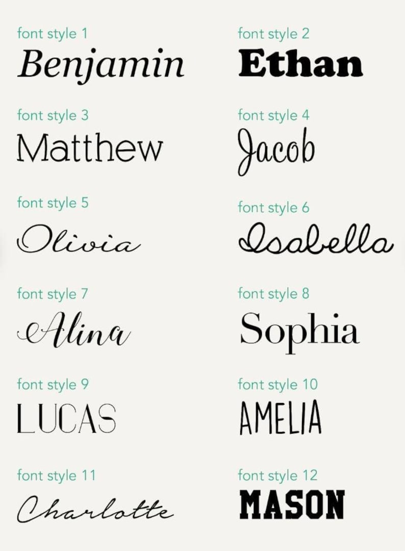 May include: A collection of names in various font styles, including Benjamin, Ethan, Matthew, Jacob, Olivia, Isabella, Alina, Sophia, Lucas, Amelia, Charlotte, and Mason. Each name is displayed in a different font, showcasing a variety of design options.