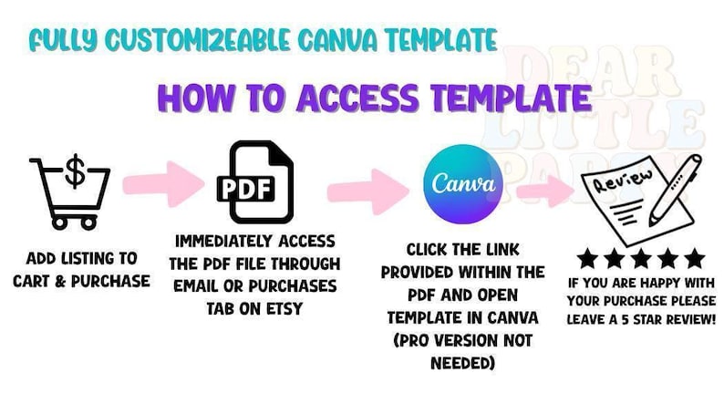 420 Birthday Invitation: Bold Weed Design - Editable Canva Template image 9