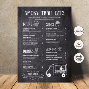 May include: A chalkboard-style menu for "Smoky Trail Eats" with white text and illustrations. The menu lists mains like burgers and sandwiches, sides such as fries and onion rings, drinks, and add-ons. A food truck graphic is at the bottom.