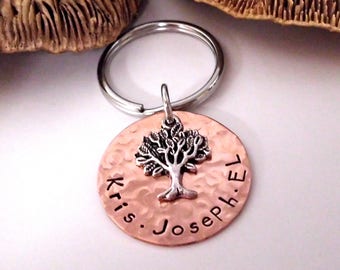 Copper Grandma Keychain, Mother's Day, Mom Gift, Family Tree Grandma Gift, Gift for Mom, Nana Keychain, Name of Grandkids, Personaliz