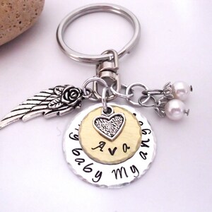 Dad Memorial Jewelry, Dad Memorial Necklace, My Dad My Angel, Dad Bereavement, Loss of Dad, Dad Loss, Loss of Parent image 5