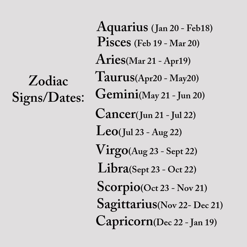 May include: A list of Zodiac signs and their corresponding dates, including Aquarius, Pisces, Aries, Taurus, Gemini, Cancer, Leo, Virgo, Libra, Scorpio, Sagittarius, and Capricorn. The text is in black on a light grey background.