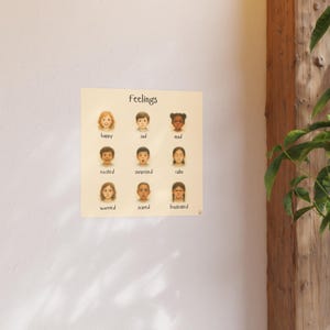 Feelings Chart Poster for Kids | Emotions Chart | Calm Down Corner Decor | Toddler Emotional Regulation | Montessori | SEL Wall Art Print image 2