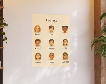 Feelings Chart Poster for Kids | Emotions Chart | Calm Down Corner Decor | Toddler Emotional Regulation | Montessori | SEL Wall Art Print