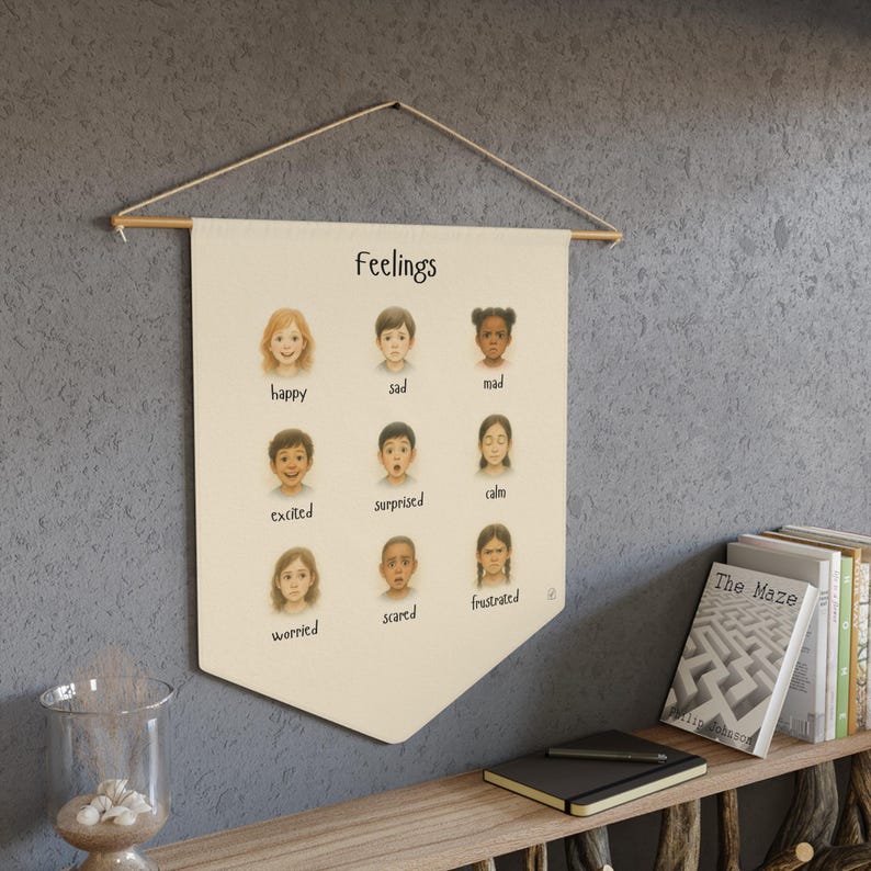 Feelings Chart Banner for Kids | Fabric Emotions Poster | Calm Down Corner | Toddler Emotional Regulation | SEL Wall Decor | Montessori image 5