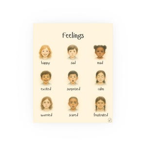 Feelings Chart Poster for Kids | Emotions Chart | Calm Down Corner Decor | Toddler Emotional Regulation | Montessori | SEL Wall Art Print image 4