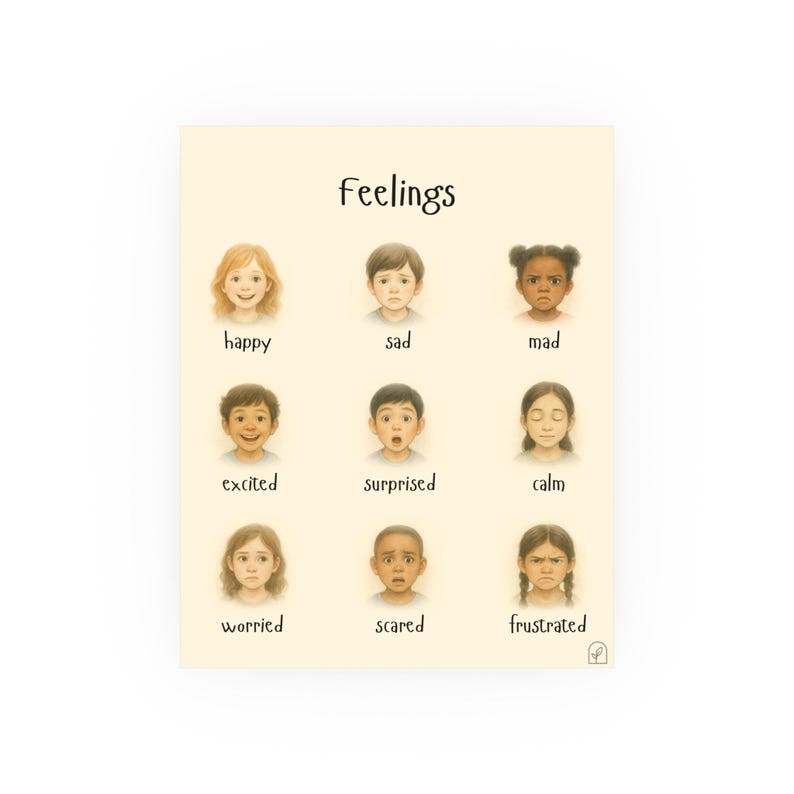 Feelings Chart Poster for Kids | Emotions Chart | Calm Down Corner Decor | Toddler Emotional Regulation | Montessori | SEL Wall Art Print image 4