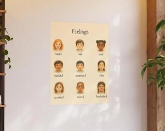 Feelings Chart Poster for Kids | Emotions Chart | Calm Down Corner Decor | Toddler Emotional Regulation | Montessori | SEL Wall Art Print