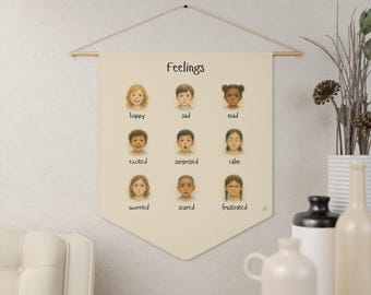 Feelings Chart Banner for Kids | Fabric Emotions Poster | Calm Down Corner | Toddler Emotional Regulation | SEL Wall Decor | Montessori