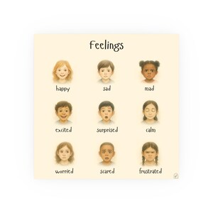 Feelings Chart Poster for Kids | Emotions Chart | Calm Down Corner Decor | Toddler Emotional Regulation | Montessori | SEL Wall Art Print image 5