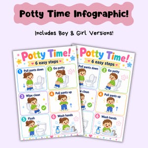 May include: Two potty training guides with the text "Potty Time Infographic!" and "Includes Boy & Girl Versions!". Each guide illustrates six steps with children using the toilet. The steps include pulling pants down, going potty, wiping, pulling pants up, flushing, and washing hands.