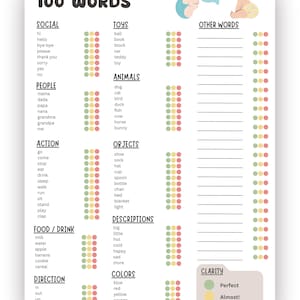 Puede incluir: Un póster blanco titulado "Baby's First 100 Words" con categorías como Social, Juguetes, Animales y Colores. Cada palabra tiene un indicador de claridad codificado por colores. Incluye ilustraciones de bebés y bocadillos de diálogo.