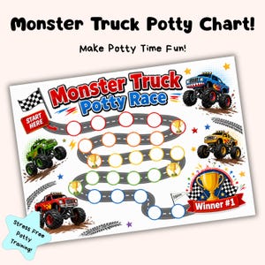Peut inclure: Un tableau d'apprentissage de la propreté coloré avec le texte "Monster Truck Potty Chart!" et "Monster Truck Potty Race". Le tableau présente des monster trucks, une piste de course et les mots "Start Here" et "Winner #1".