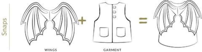 Peut inclure: Un dessin au trait noir et blanc d'un v&ecirc;tement avec des ailes attach&eacute;es. Le v&ecirc;tement est un gilet avec deux poches et des boutons. Les ailes sont en forme d'ailes de chauve-souris. Le texte "Snaps", "Wings", "Garment" et un signe plus et &eacute;gal sont &eacute;galement inclus dans l'image.