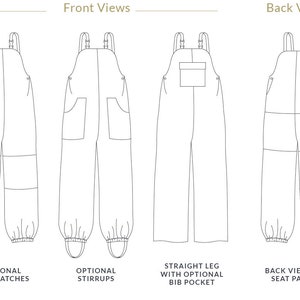 Rainhaven Overalls Men/Straight Fit Digital PDF Pattern Video Class image 5