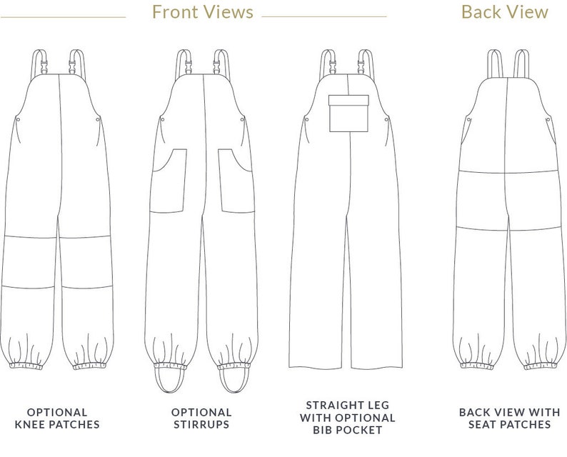 Rainhaven Overalls Men/Straight Fit Digital PDF Pattern Video Class image 5