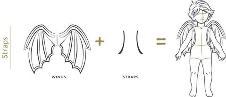 Peut inclure: Un dessin au trait montrant comment ajouter des bretelles &agrave; des ailes pour cr&eacute;er un costume. Les ailes sont en forme de chauve-souris et les bretelles sont des lignes simples. Le costume fini est repr&eacute;sent&eacute; sur un personnage en b&acirc;ton.