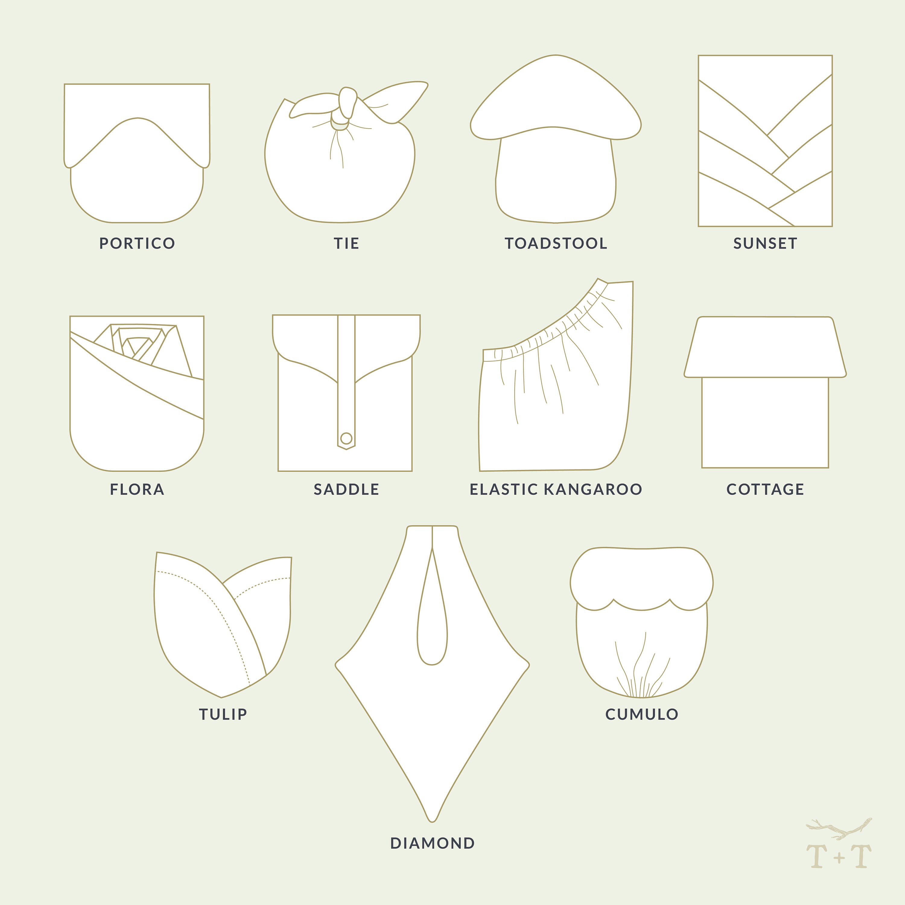 Pocket Pack #2 - Tui Collection ~ Digital PDF Sewing Pattern - Etsy