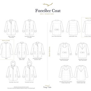 Forester Coat Men/Straight Fit Digital PDF Pattern Video Class image 10