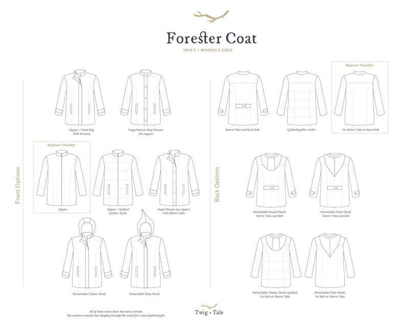 Forester Coat Men/Straight Fit Digital PDF Pattern Video Class image 10