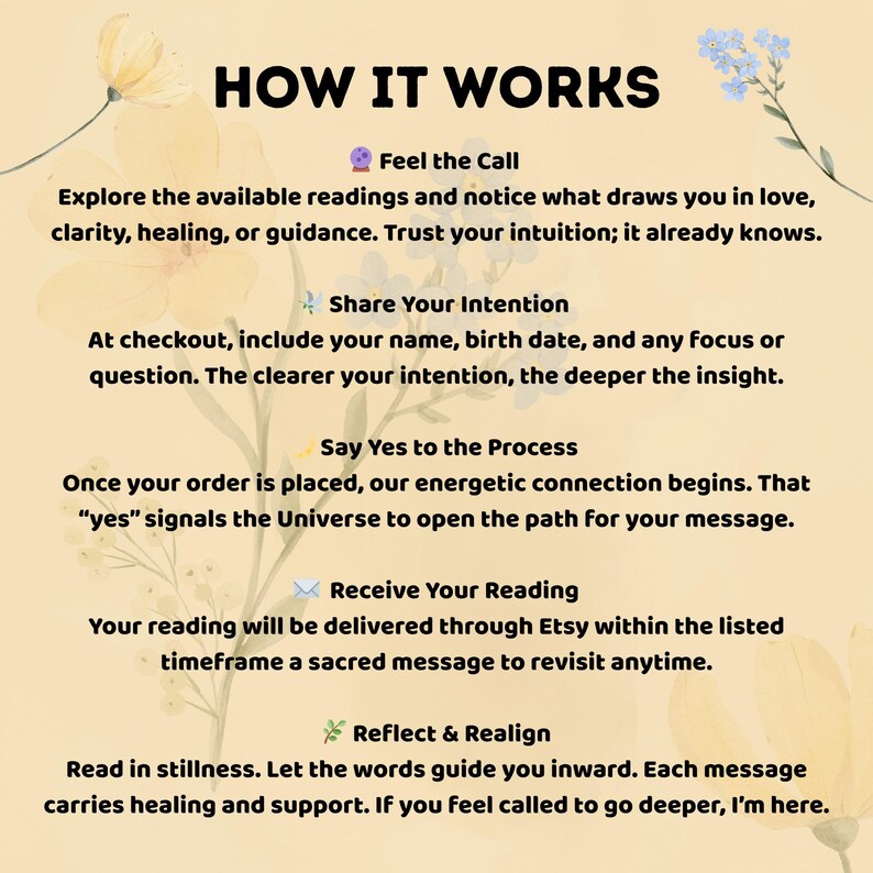 May include: A beige graphic with the title "HOW IT WORKS" and steps for a reading service. The steps include "Feel the Call", "Share Your Intention", "Say Yes to the Process", "Receive Your Reading", and "Reflect & Realign". Floral accents are in the corners.