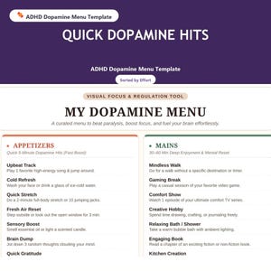 ADHD Dopamine Menu Template, Printable ADHD Planner & Focus Chart, Executive Dysfunction Tool, Editable Canva Digital Download