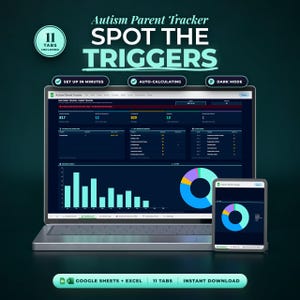 Autism Parent Tracker Spreadsheet, Meltdown Log and Behavior Tracker, IEP Goal Tracker for IEP Meetings, Google Sheets Excel