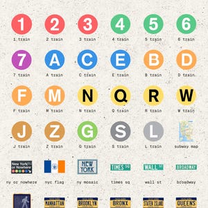 Peut inclure: Graphique pr&eacute;sentant les lignes de m&eacute;tro et les symboles de New York. Il comprend des num&eacute;ros et des lettres de train, ainsi que des noms comme Manhattan et Brooklyn. Le texte indique "New York Charms", avec diverses r&eacute;f&eacute;rences &agrave; la ville.