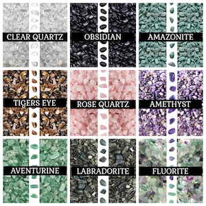 May include: A grid of nine gemstone varieties, each in a square with a white border. The gemstones include Clear Quartz, Obsidian, Amazonite, Tigers Eye, Rose Quartz, Amethyst, Aventurine, Labradorite, and Fluorite. Each square has the gemstone name in a black rectangle.