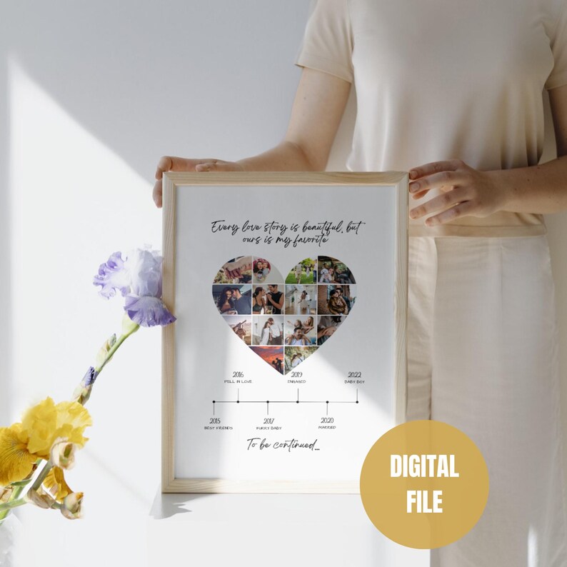 Editable Our Love Story | Dates Timeline Template | Love Story Photo ...