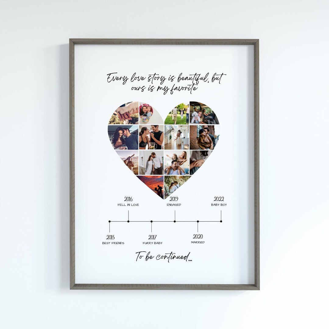 Editable Our Love Story | Dates Timeline Template | Love Story Photo ...